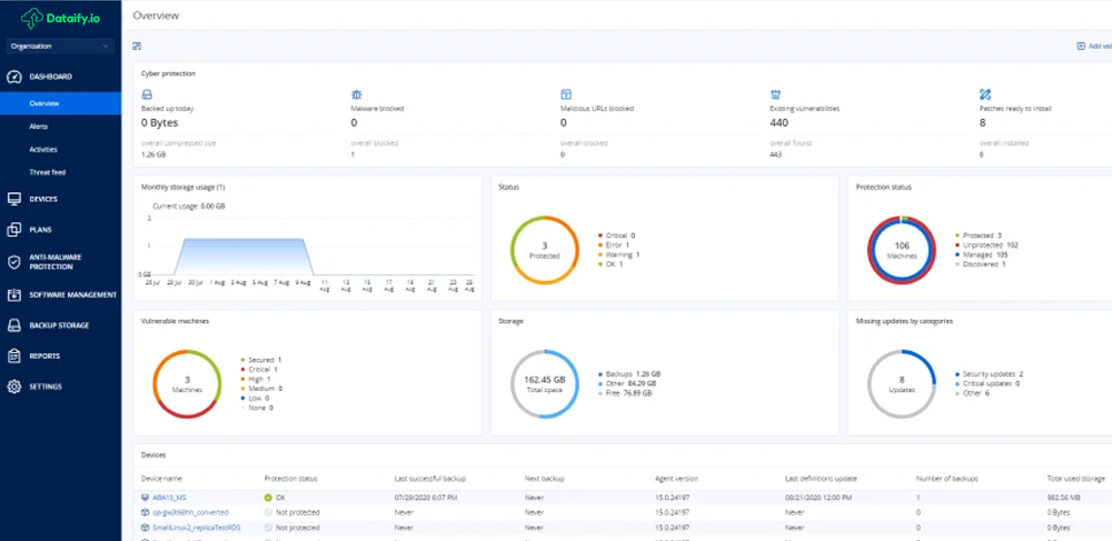 Dataify.io - Real Protection